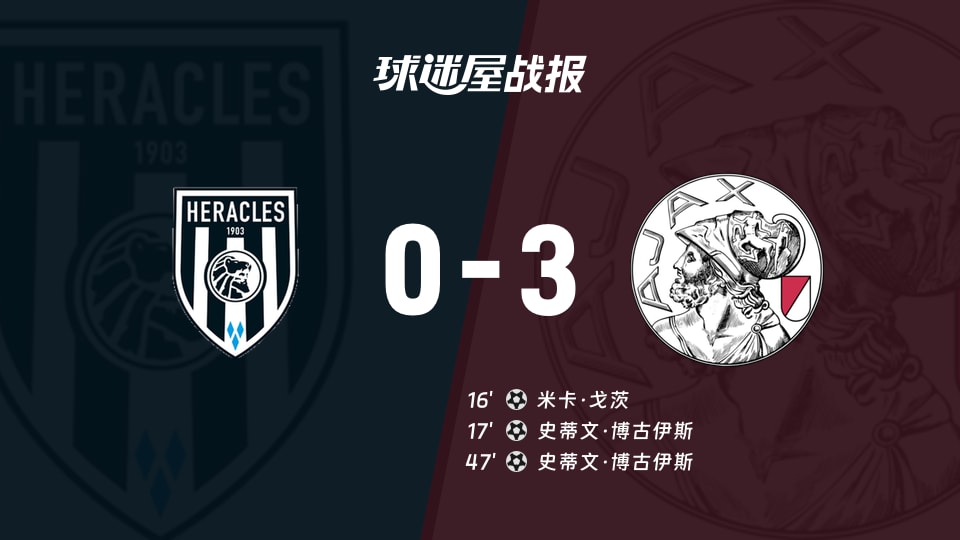 赫拉克勒斯0-3阿贾克斯：控球率与进攻效率的较量