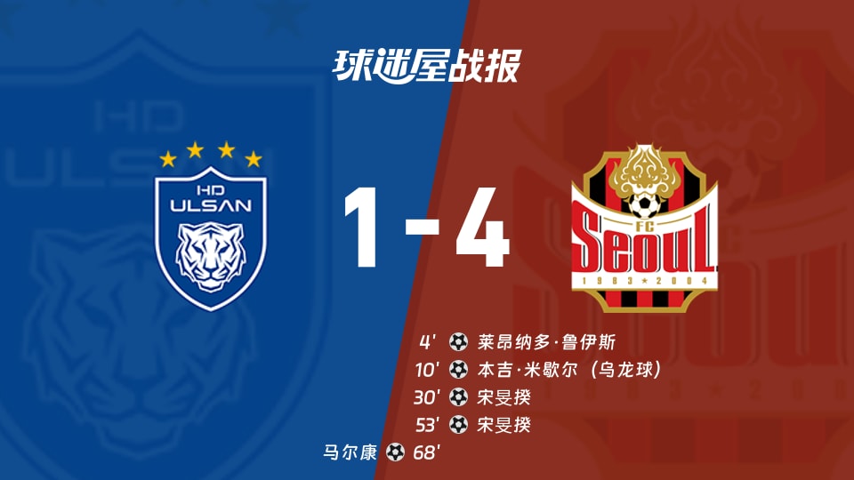 蔚山HD 1-4 FC首尔：乌龙球与进攻效率的较量