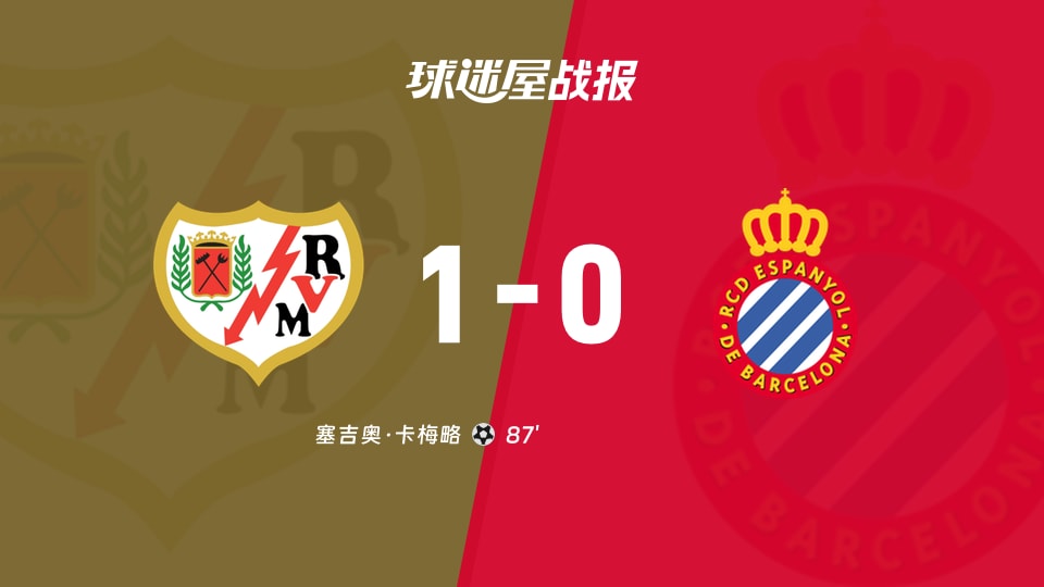 西甲1-0小胜！巴列卡诺vs西班牙人比赛结果与战报