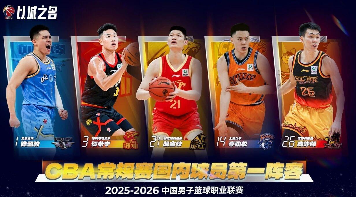 CBA最佳阵容出炉：辽粤双雄首次无人入选，杜锋遭球迷质疑