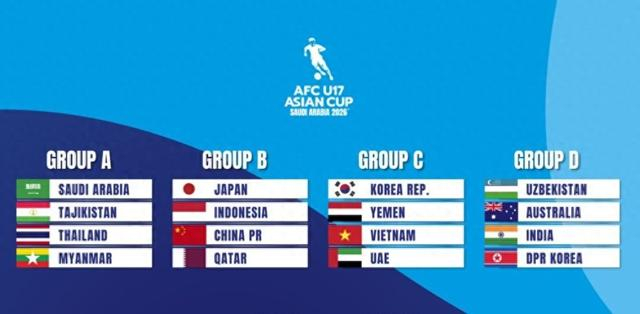 中国U17男足期待U17亚洲杯首战，目标直指世少赛入场券