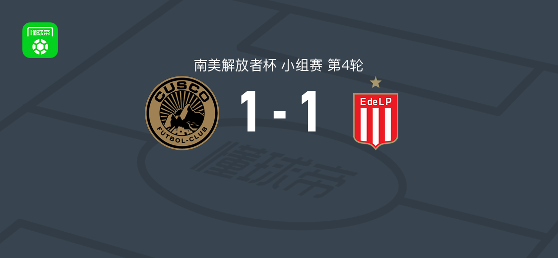 库斯科1-1拉普拉塔大学生，科利托与蒂亚戈-帕拉西奥斯各进一球