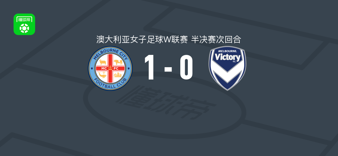 墨尔本城女足1-0墨尔本胜利女足，晋级W联赛决赛