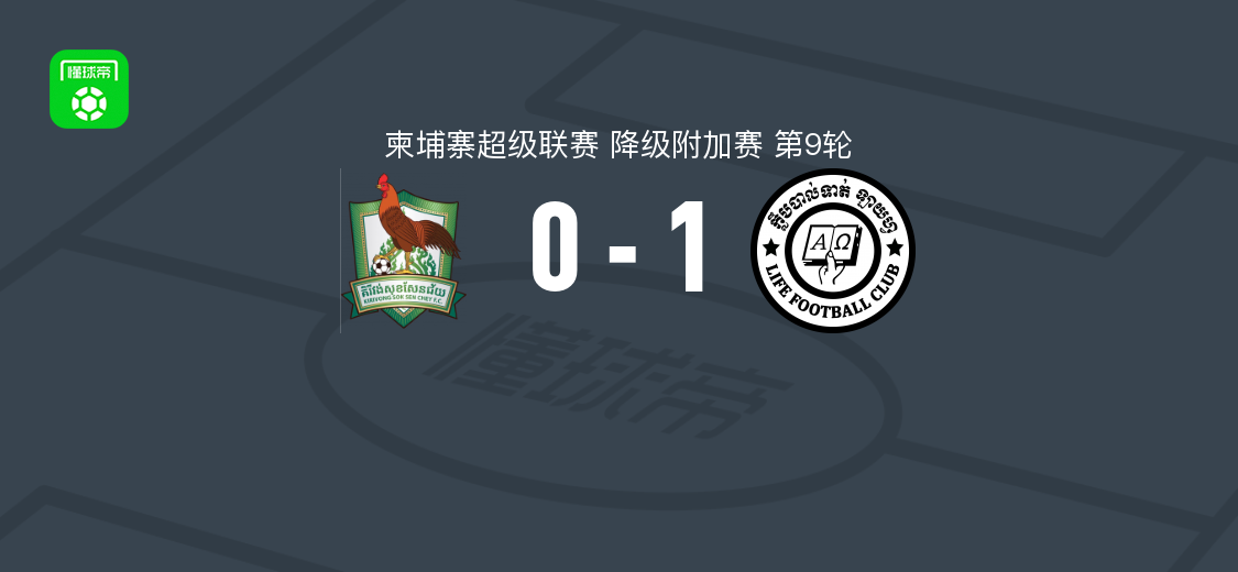 基里翁索森梅0-1里非FC，kim su hyeon打入制胜球