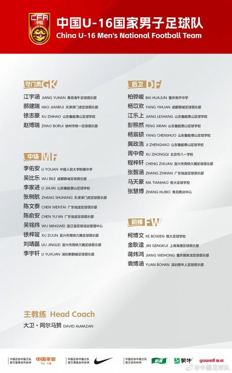U16国足公布29人名单，将对阵乌兹别克斯坦、塔吉克斯坦和韩国队