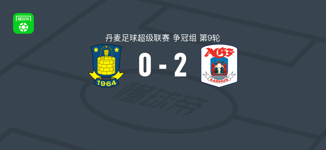 布隆德比0-2不敌奥胡斯，达尔斯高与雅各布各进一球