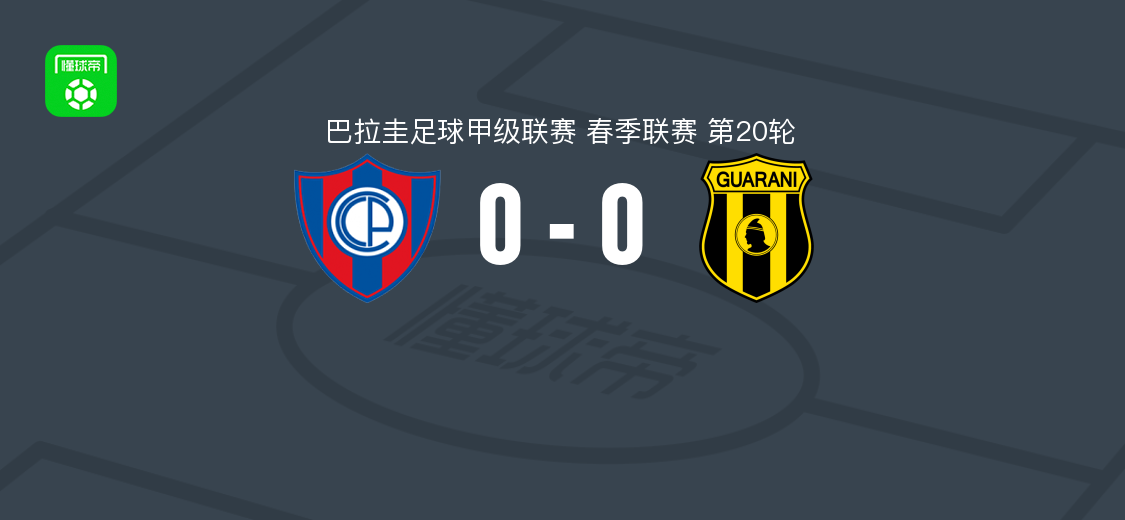 波特诺山丘0-0瓜拉尼，巴拉甲春季联赛第20轮战平