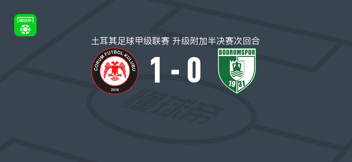 乔鲁姆1-0博德鲁姆体育，申居尔破门扳平总比分