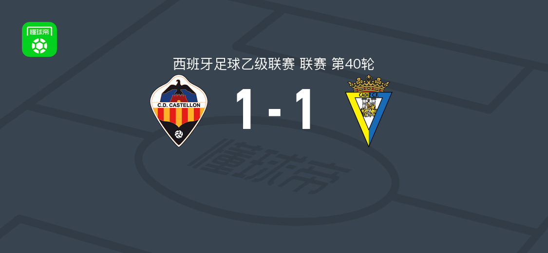 卡斯特利翁1-1加的斯，西蓬加破门佩拉约-费尔南德斯扳平