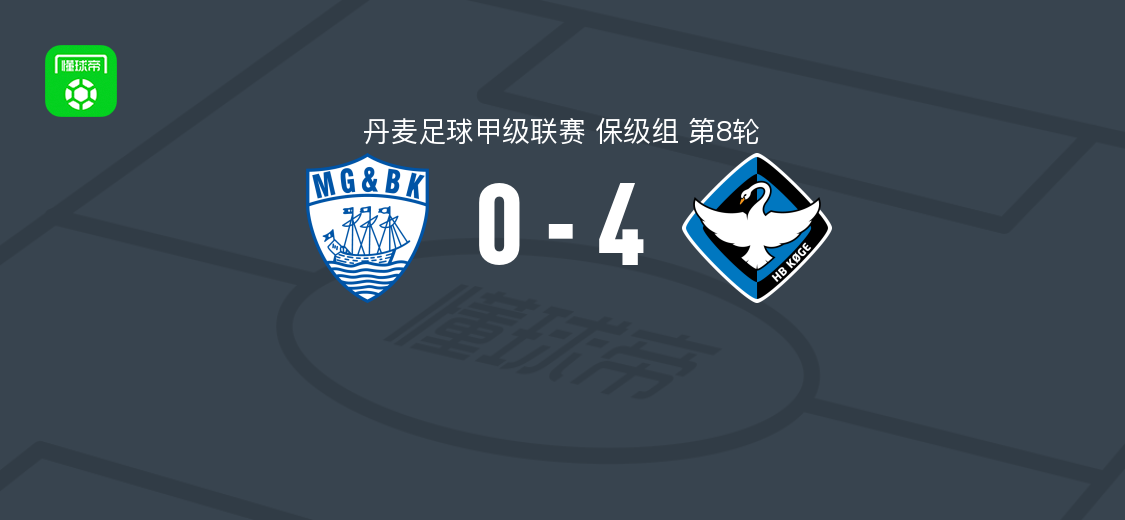 米德尔法特0-4HB克厄，托米森梅开二度