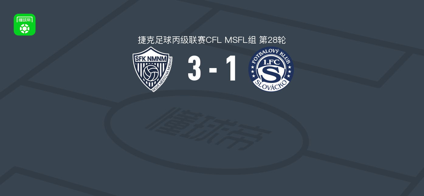 维霍维纳3-1斯洛瓦茨科B队，ibrahim usman梅开二度