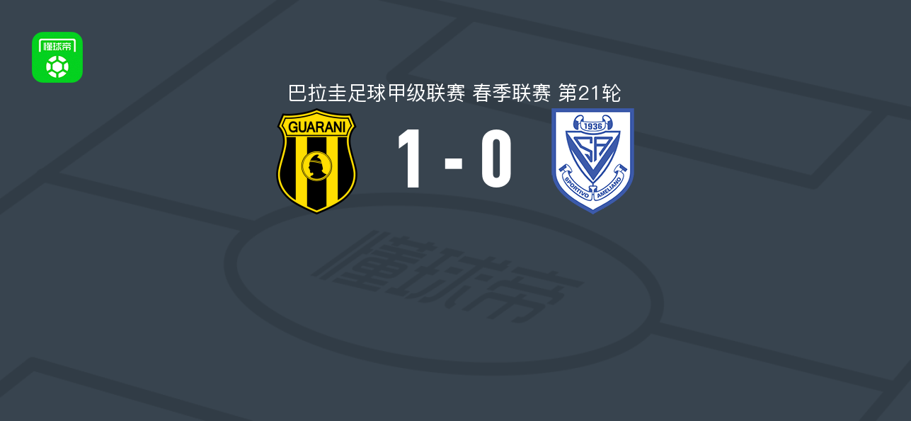 瓜拉尼1-0阿梅利亚诺，Zaracho破门利亚诺助攻