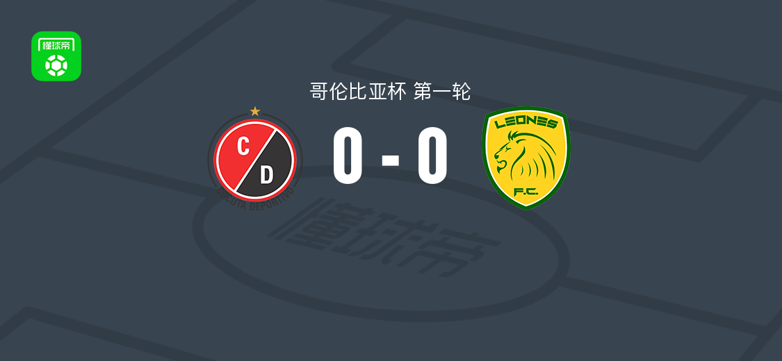 哥伦比亚杯首轮库库塔体育0-0里奥内格罗体育