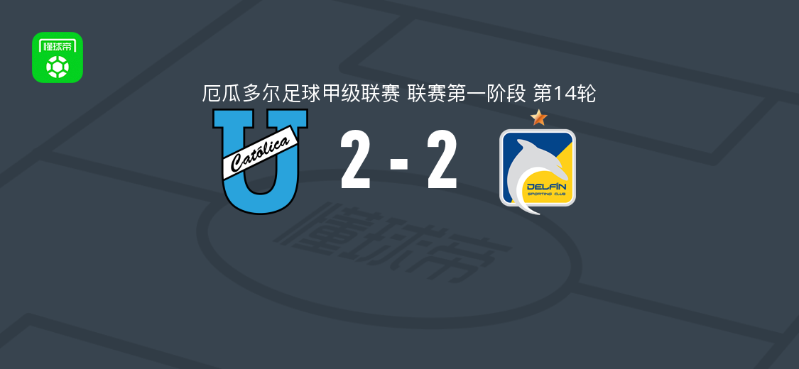 基多天主教大学2-2迪尔芬，埃迪-梅希亚与法哈多破门