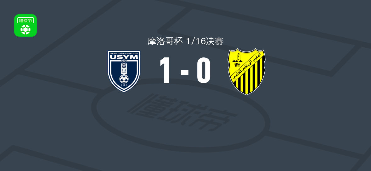 摩洛哥杯1/16决赛：雅各布曼苏尔1-0费斯，Khorsa乌龙