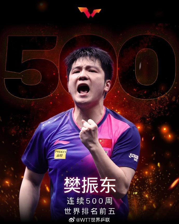 萨尔布吕肯3-0博戈利亚达通晋级决赛，樊振东首盘失利