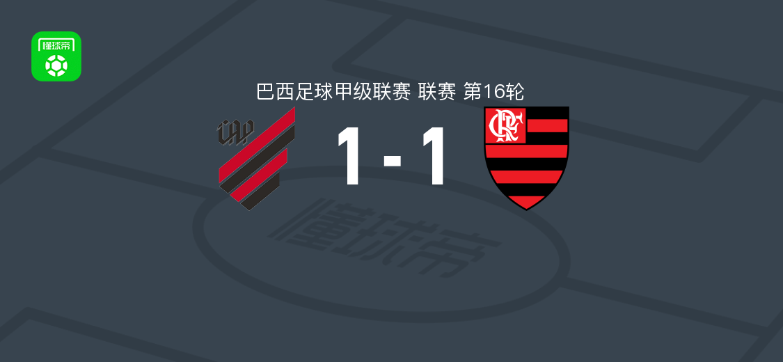 巴拉纳竞技1-1弗拉门戈，门多萨破门佩德罗扳平