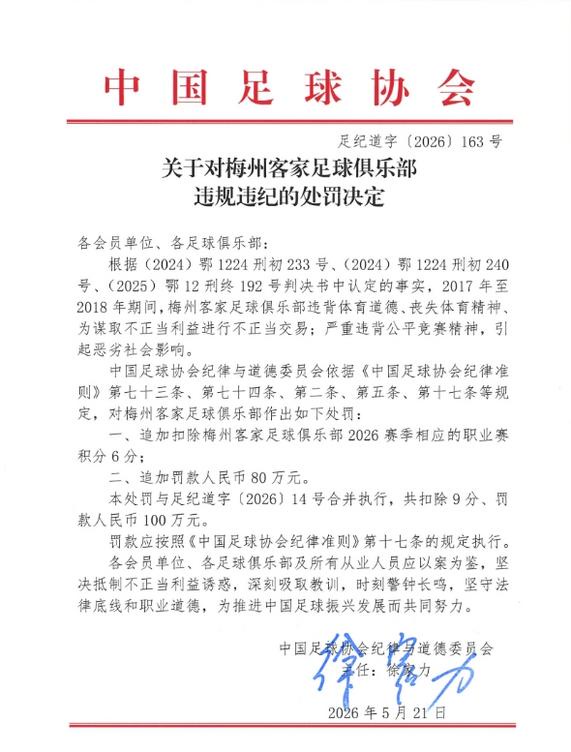 中国足协再罚梅州客家：追加扣6分并罚80万元