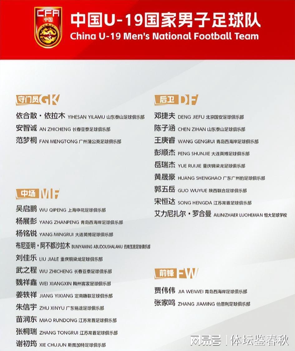 邓捷夫入选中国U19男足，将随队征战土伦杯