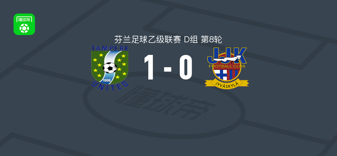 坦佩雷联1-0韦斯屈莱，哈萨破门制胜