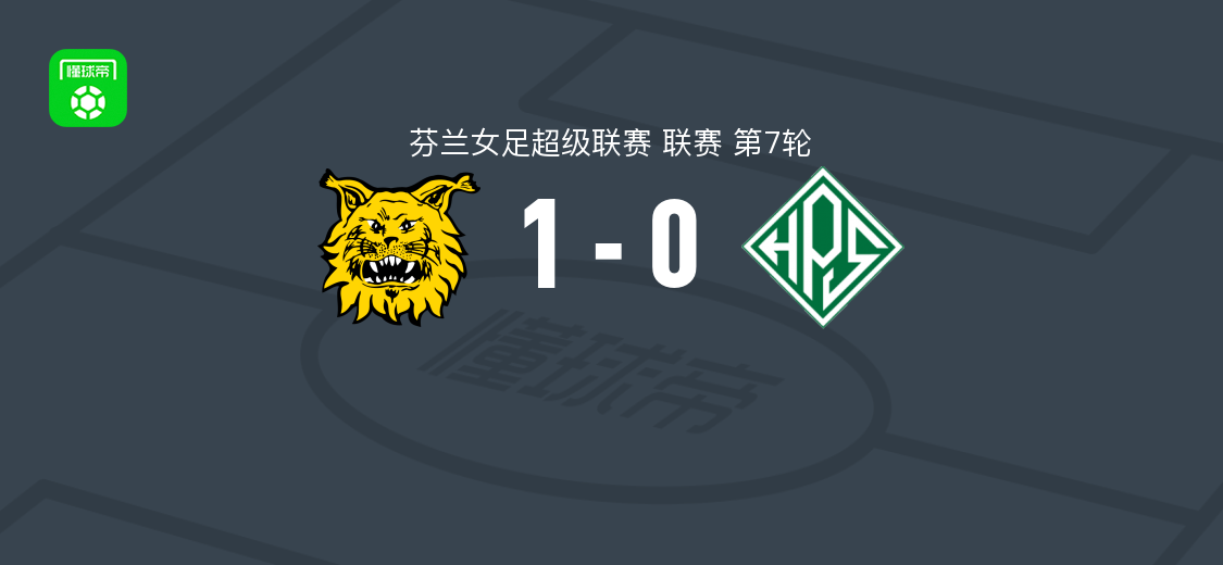 伊尔韦斯女足1-0HPS赫尔辛基女足，Aino Rasinen破门