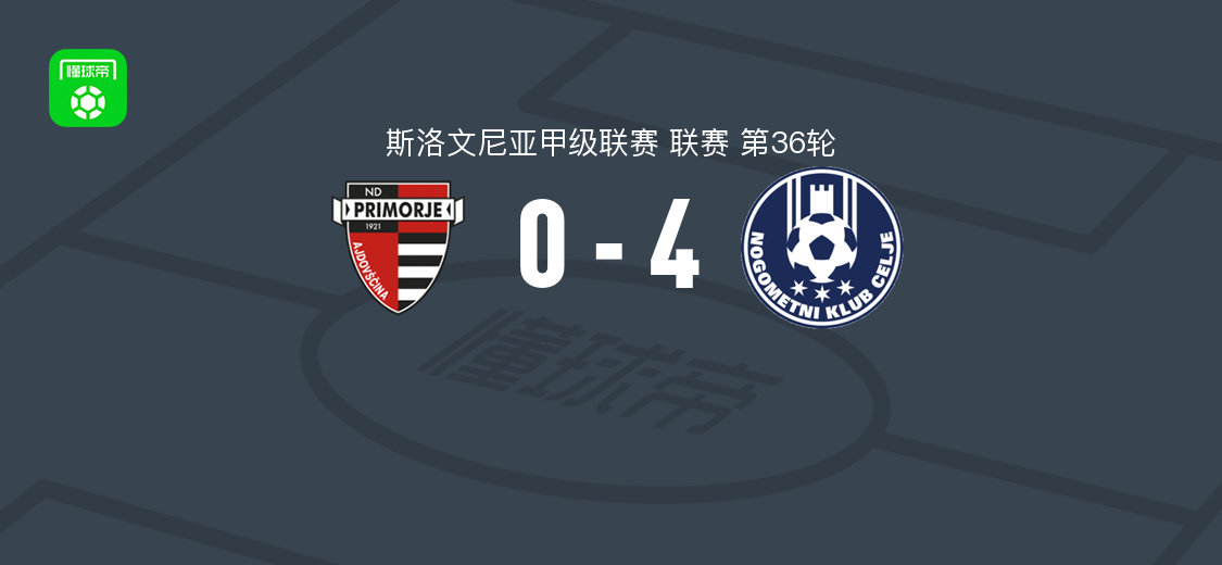 斯亚甲第36轮：采列4-0普里莫捷，约瑟福夫双响