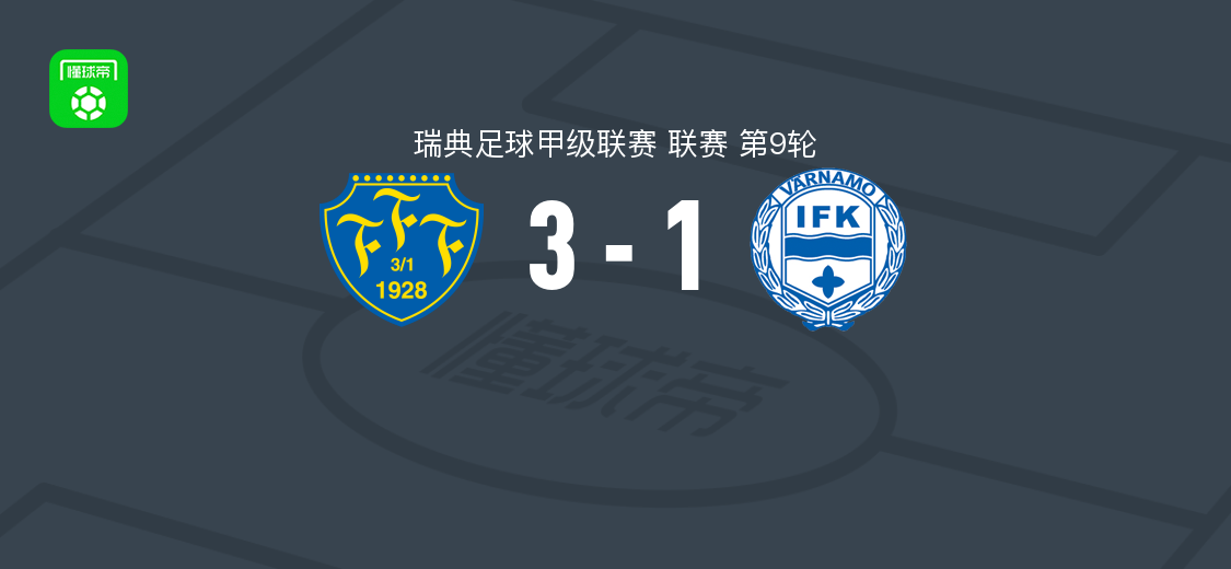 法尔肯堡3-1瓦纳默，斯托尔海登、Oskar Lindberg破门