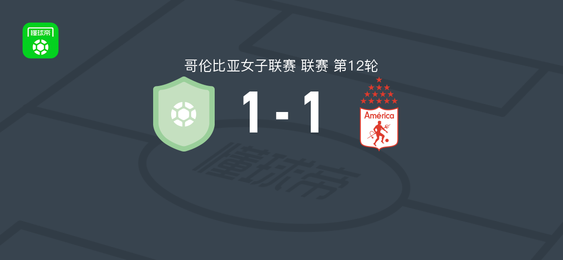 波哥大国际女足1-1卡利美洲女足，耶茜卡-罗德里格斯破门