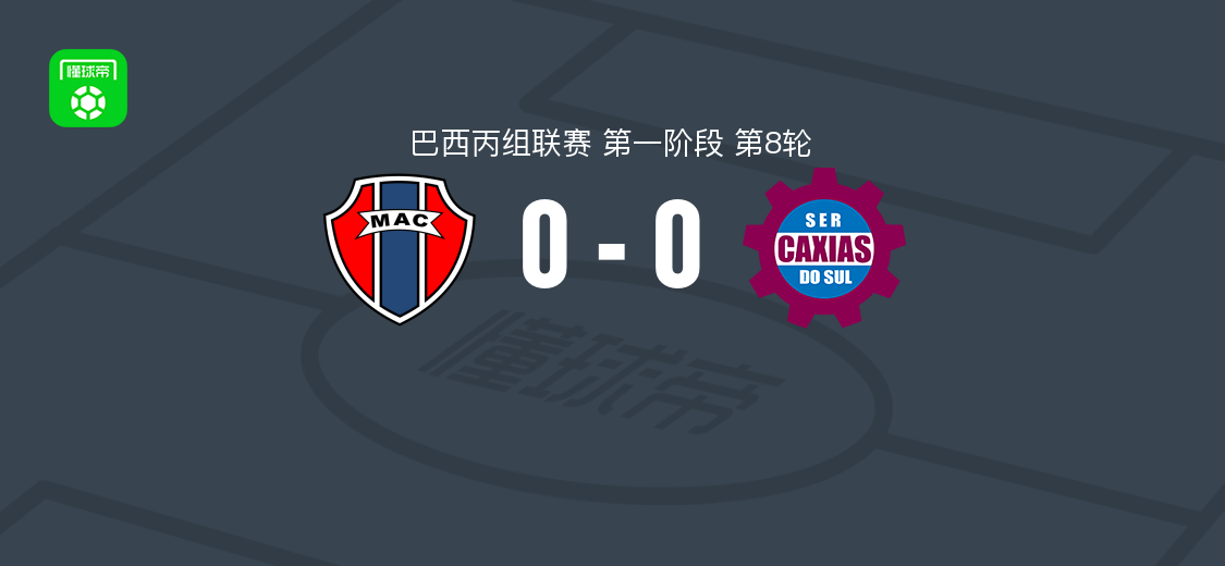 马拉尼昂0-0卡西亚斯，巴西丙组联赛第8轮互交白卷