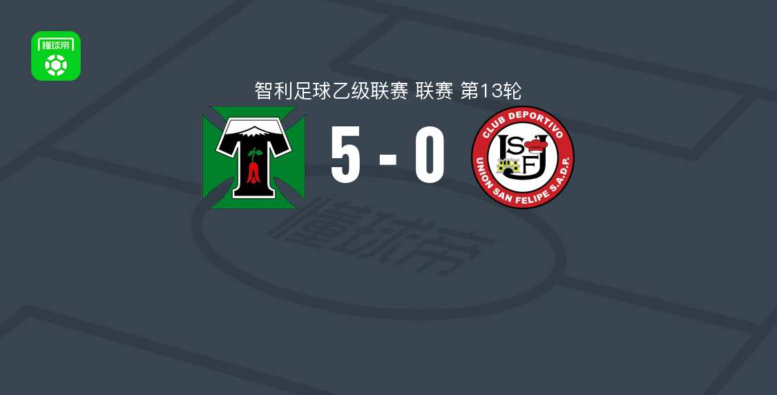 特木科5-0圣菲利佩联，博纳诺特梅开二度