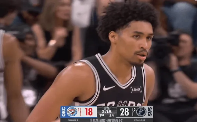 NBA季后赛西决G6：马刺对阵雷霆，哈珀罚球线跳投助队领先两位数