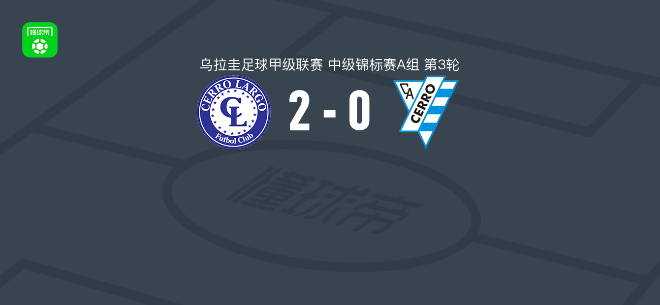 塞罗拉尔戈2-0塞罗竞技，詹尼-罗德里格斯染红