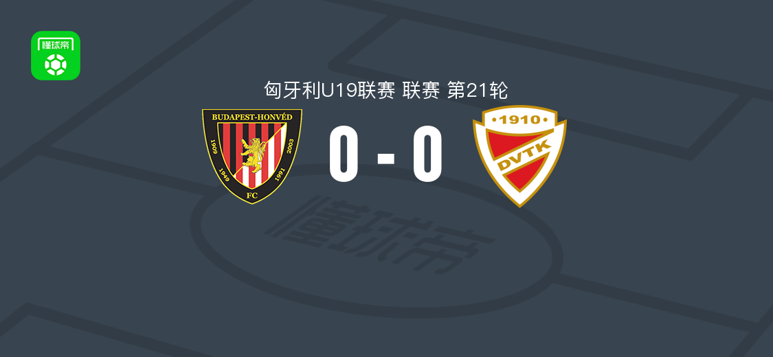 布达佩斯捍卫者U19主场0-0迪欧斯捷尔U19，第69分钟染红
