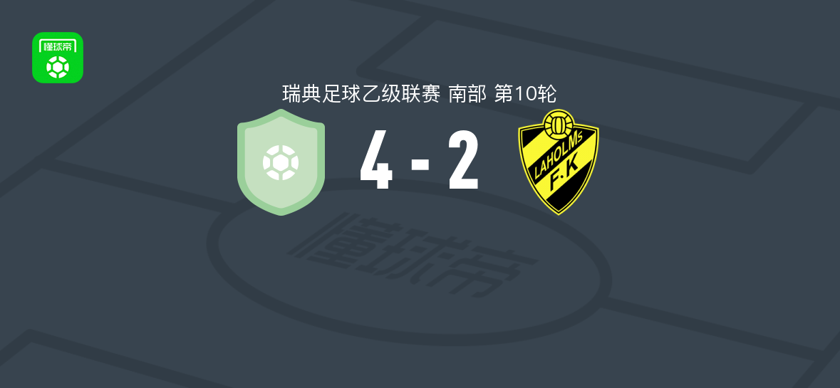 阿里安娜4-2拉霍尔姆斯FK，彼得罗维奇破门
