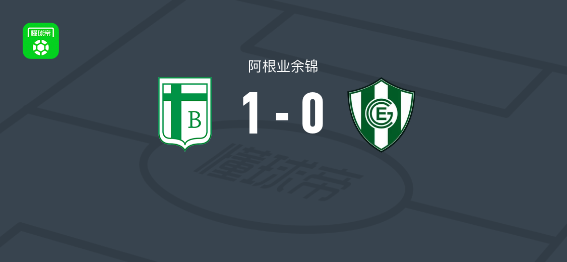 贝尔格拉诺体育1-0奇维尔科伊体操，64分钟打入制胜球
