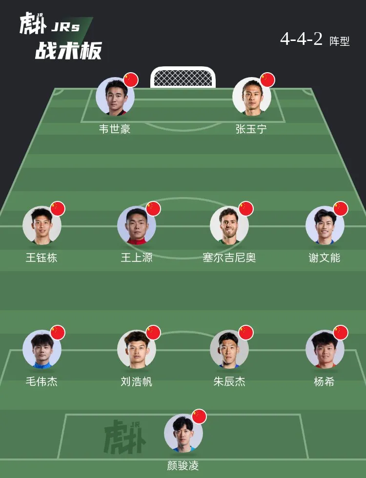 中国男足排出平行442，王上源搭档塞鸟成中场关键