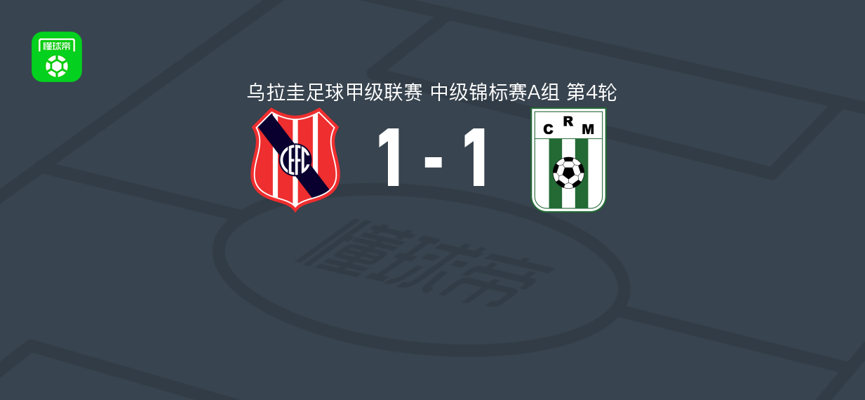 西班牙中心1-1蒙得维的亚竞技，贝拉助攻Sosa扳平