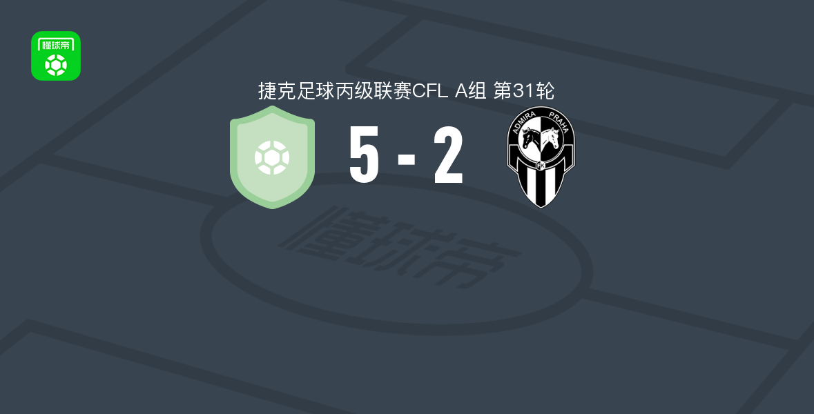 卡拉路夫5-2艾德米拉布拉格，Jiri Krcek上演帽子戏法