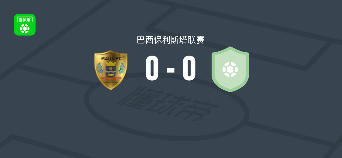莫阿FC主场0-0乌尼昂U23，巴西保利斯塔联赛互交白卷