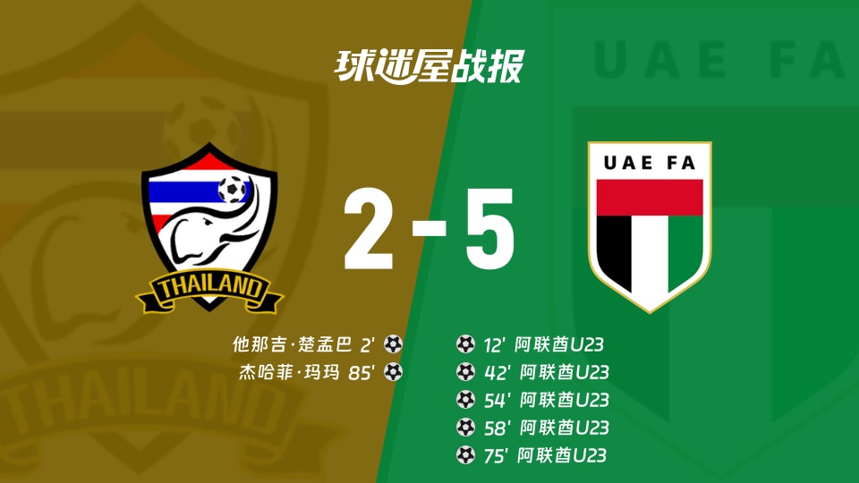 泰国U23 2-5阿联酋U23，他那吉开场破门难救主