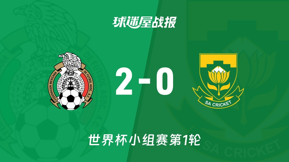 世界杯墨西哥2-0南非，主场取胜