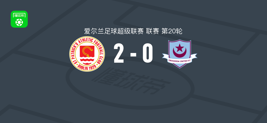 圣帕特里克竞技2-0德罗赫达联，利维和埃尔布泽迪破门