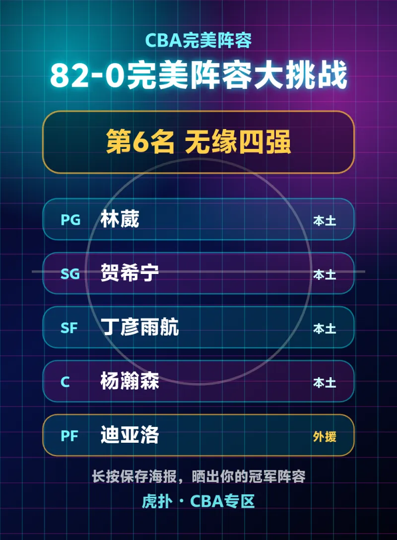 CBA冠军归属引发讨论，原文仅有一句提问