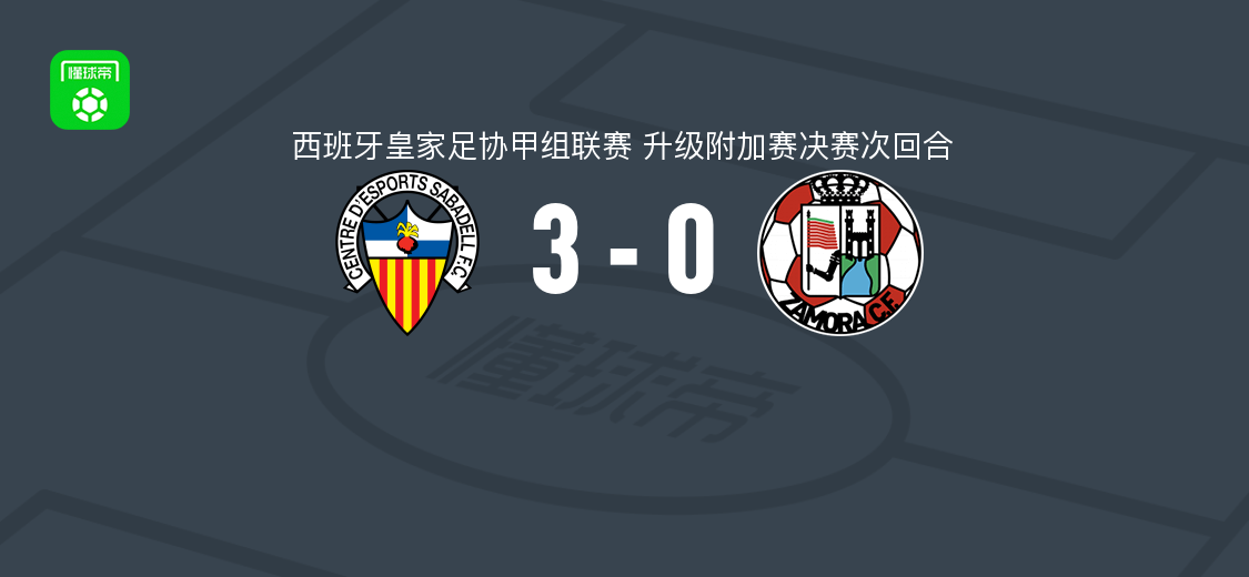 萨瓦德尔3-0萨莫拉，总比分3-1晋级升级附加赛决赛
