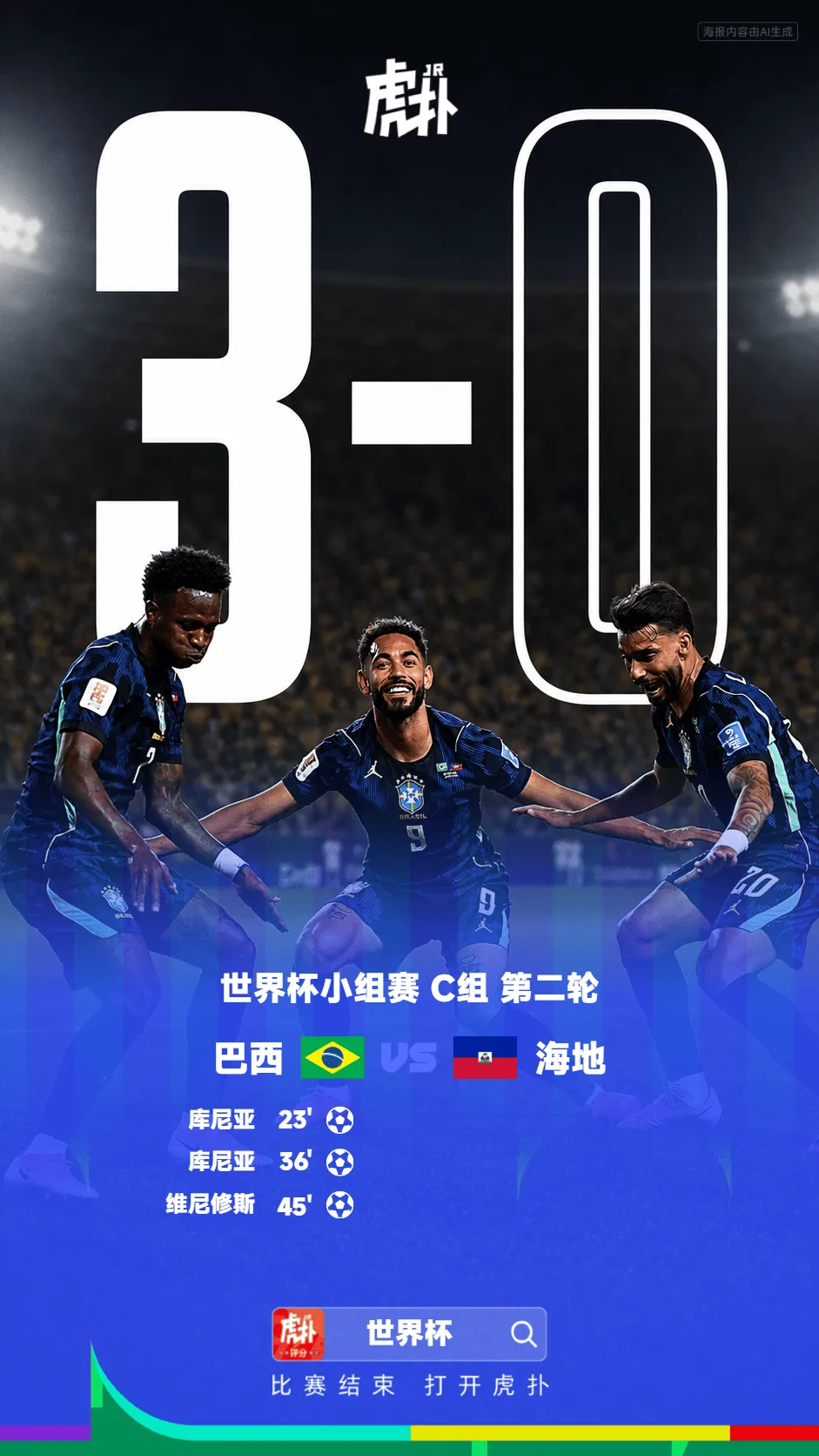 世界杯小组赛巴西3-0海地，库尼亚梅开二度维尼修斯破门