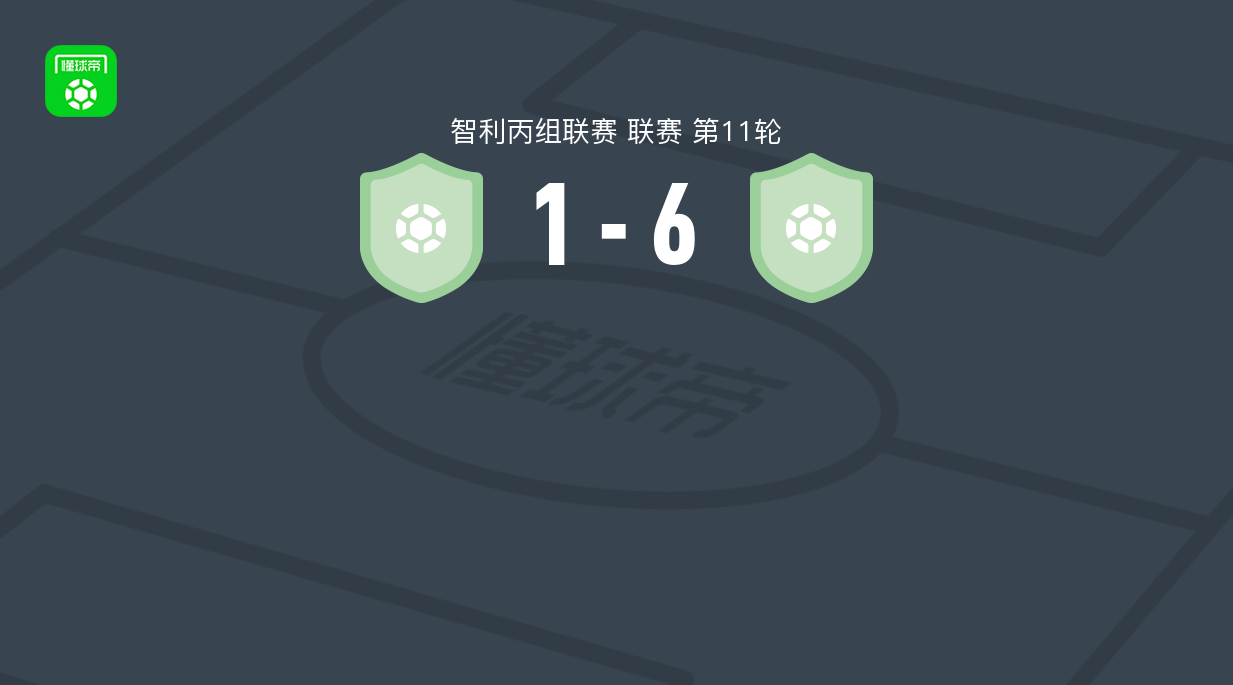 里尔尤文图德桑河6-1奥瓦莱队，Boris González双响