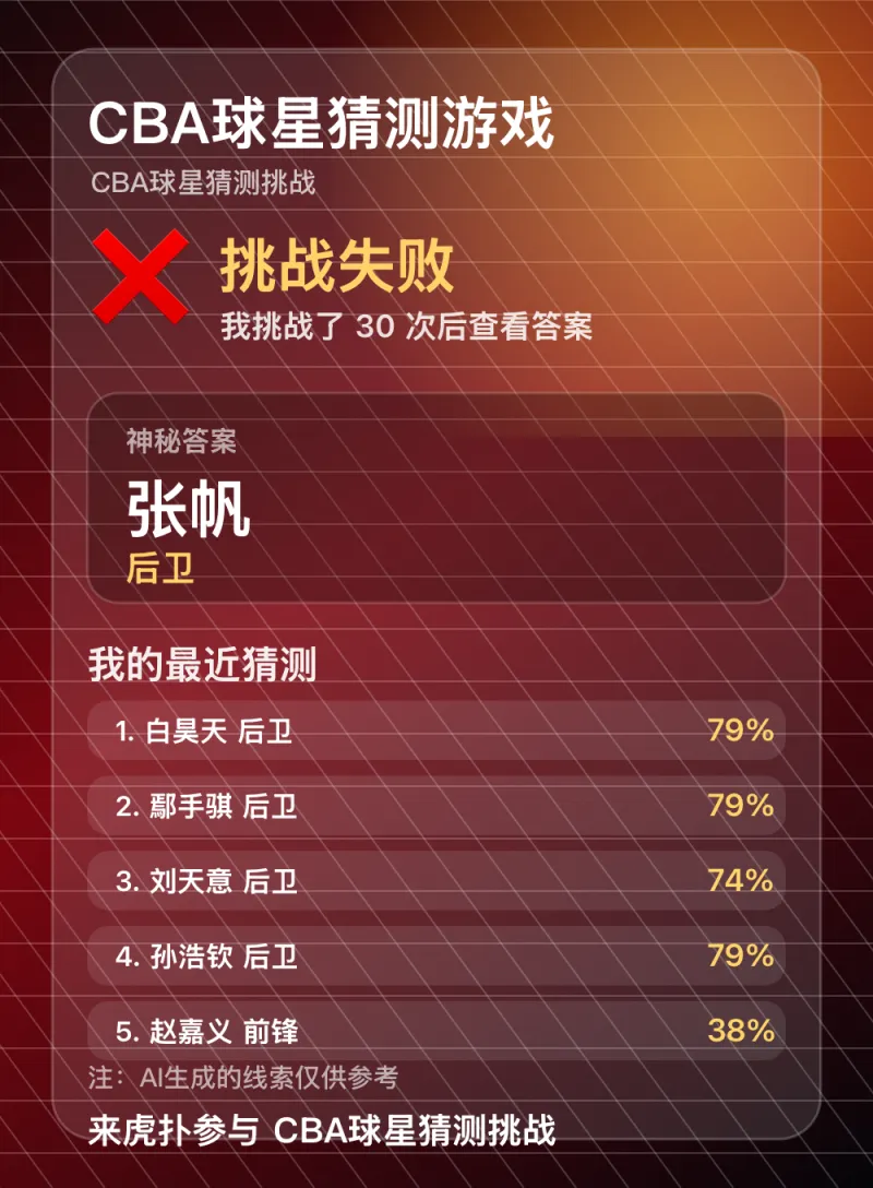 张帆球星猜测挑战失败，30次后公布答案