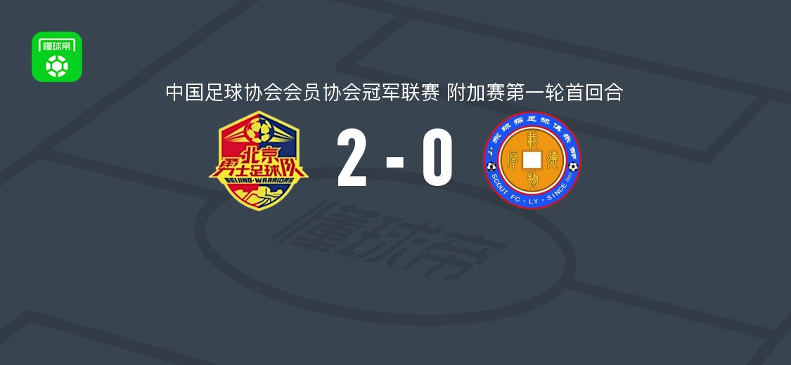 中冠附加赛首回合：北京勇士2-0山东球探，A Hoang和申展破门