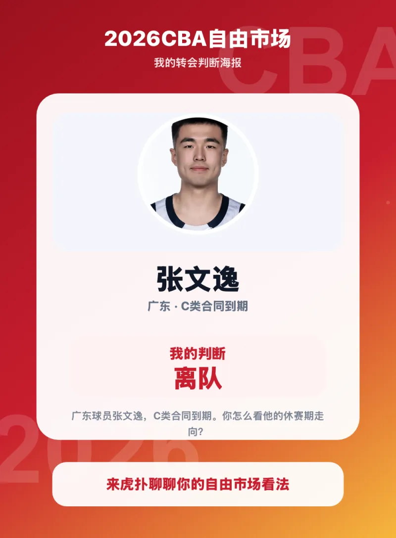广东球员张文逸C类合同到期，休赛期去向引关注