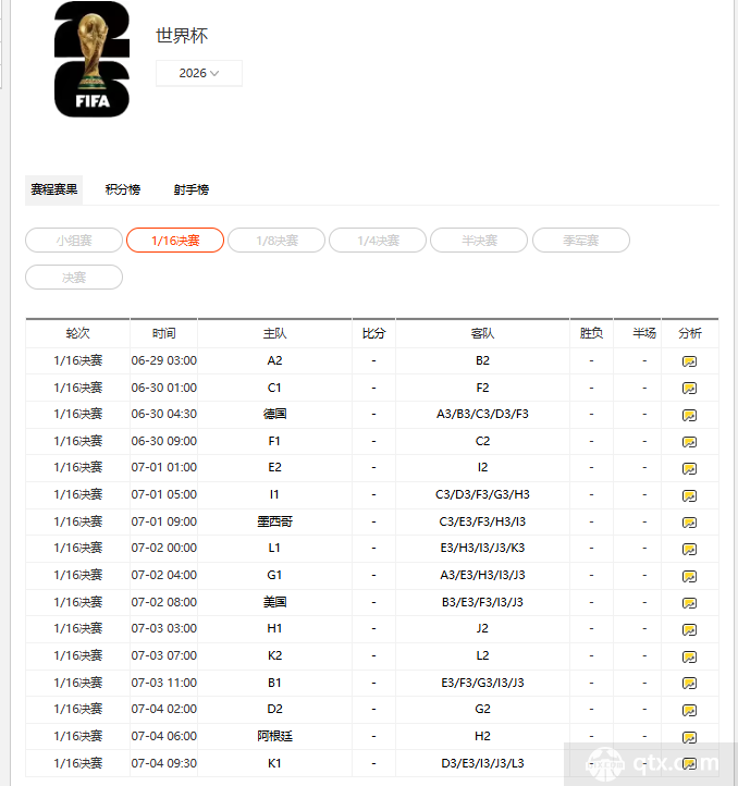 世界杯32强对阵赛程出炉，分组与晋级路径一览